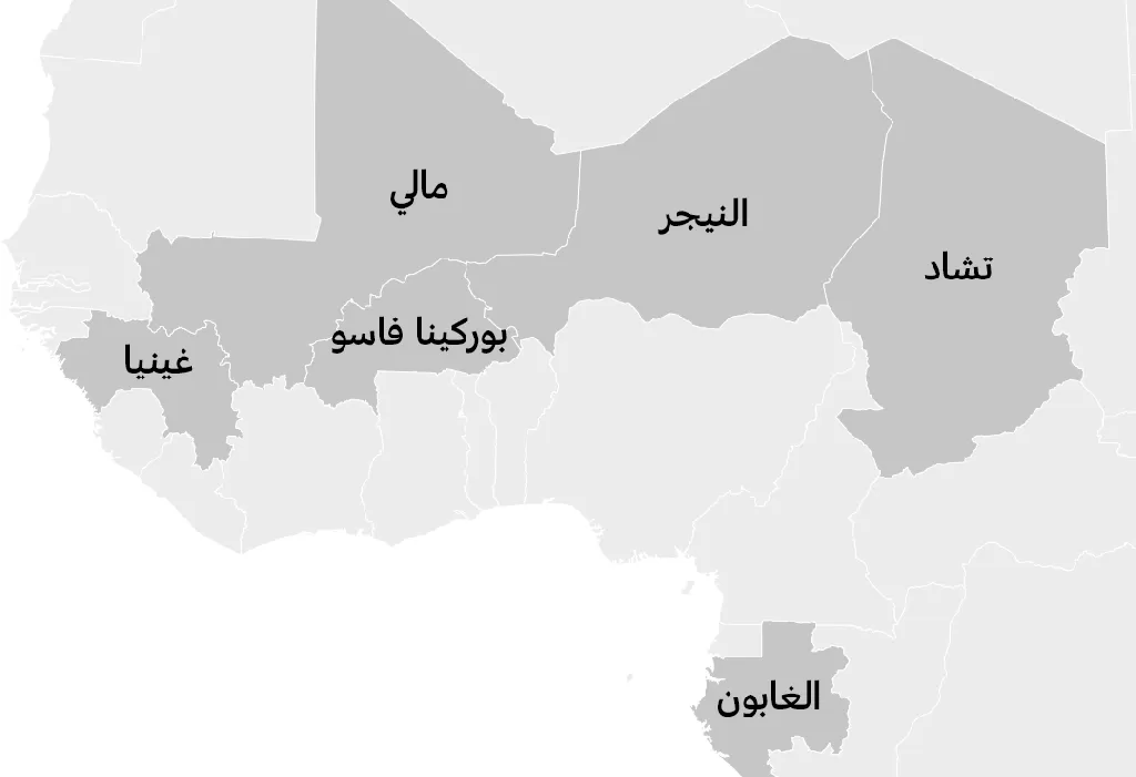 التسلسل الزمني لانقلابات وسط وغرب أفريقيا 