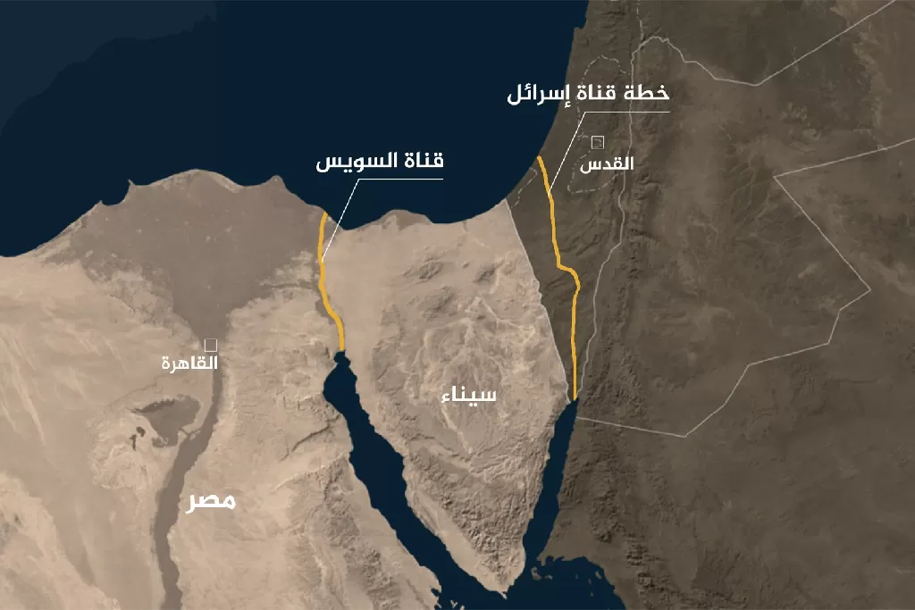 حرب الإبادة في غزة تنعش مخطط للاحتلال لاستبدال قناة السويس بــ 